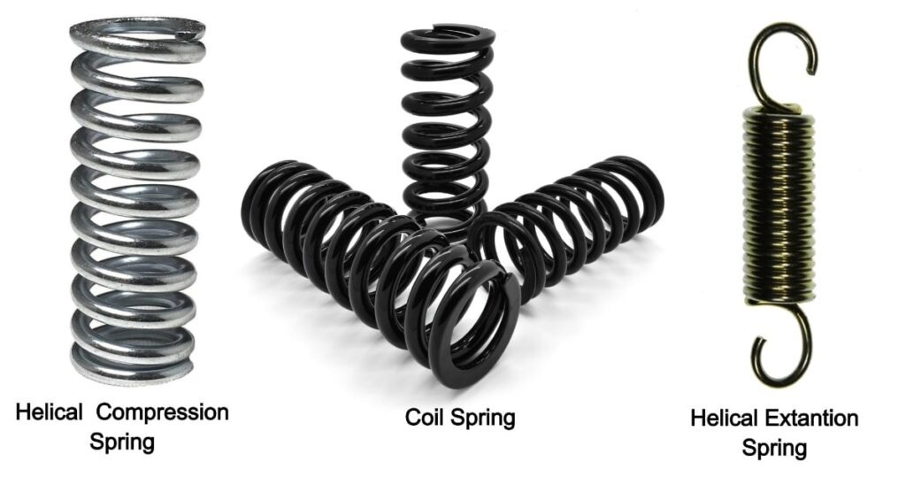 Compression, coil or helical Spring: